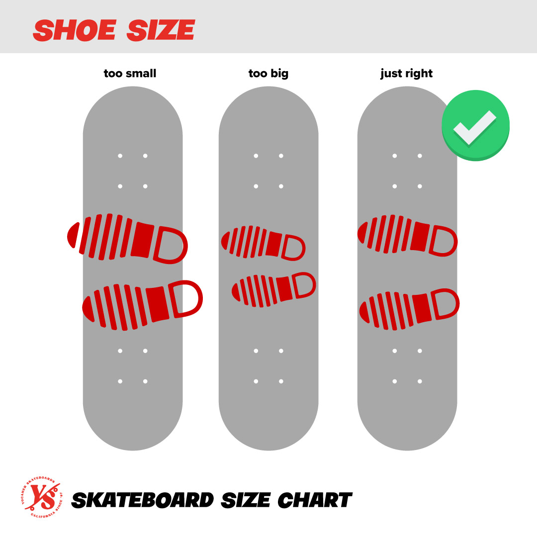træfning acceleration dette Skateboard Size Chart - Yocaher Skateboards