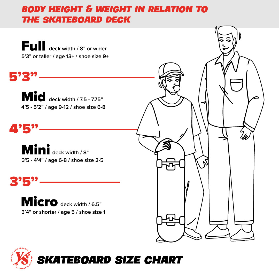 Skateboard Size Comparison Chart lupon.gov.ph