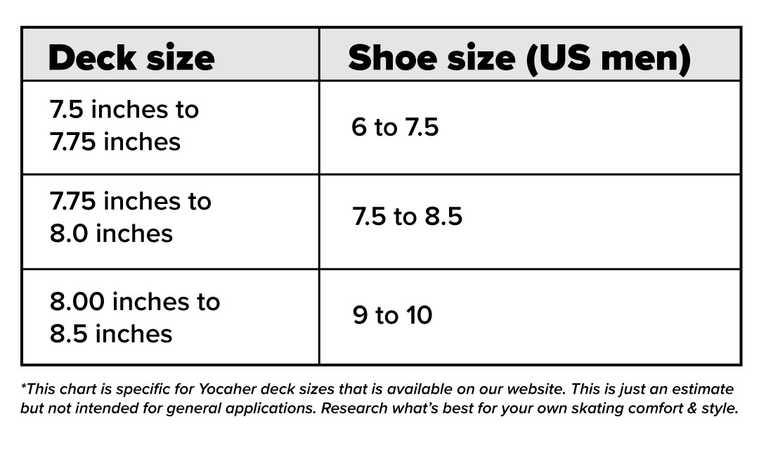 Size Chart For Skateboards